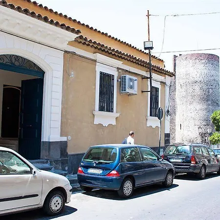 City-in * Catánia